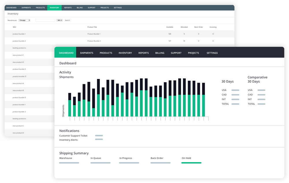 Ecommerce Order Fulfillment Center and 3PL Services - Shipfusion